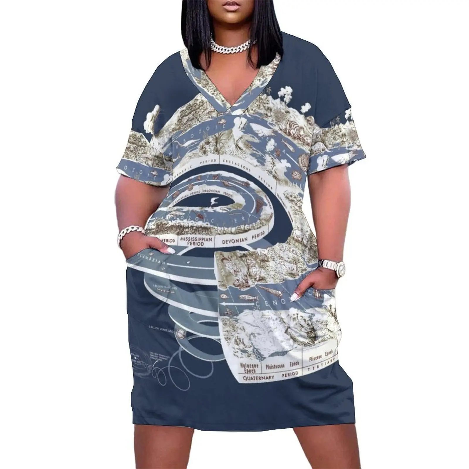 Geologic Period Timeline Loose Pocket Dress summer clothes dresses for womens 2025