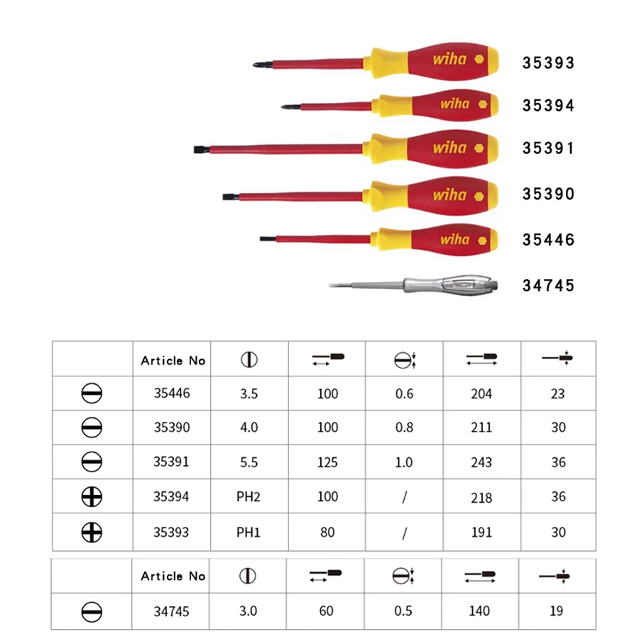 WIHA 6 PCS Insulated Screwdriver Set 1000V VDE with SoftFinish Handle Phillips Slotted with Voltage Tester Pen 90012C 6PCS SET