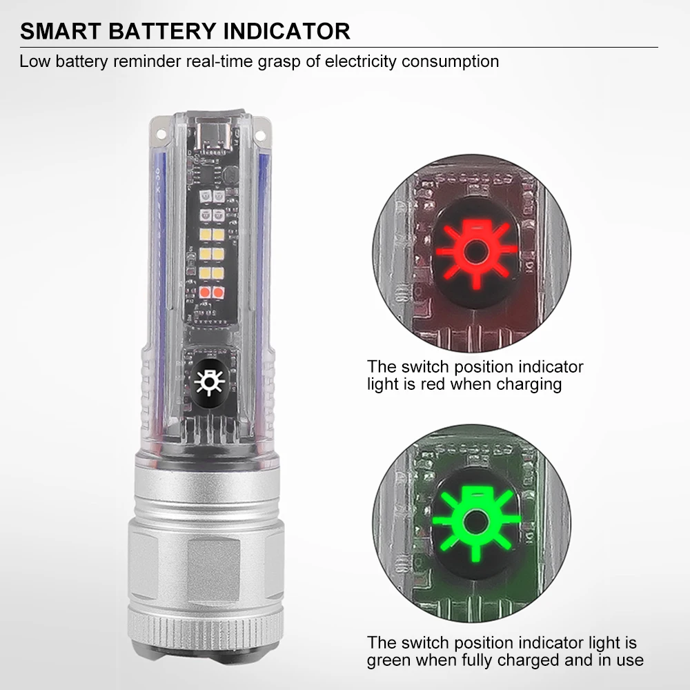 Imagem -03 - Funnydeer-mini Lanternas Led Tocha Portátil Chaveiro Iluminação à Prova Dágua Zoom Telescópico Modos X36 30w Xhp50 Edc Ipx4