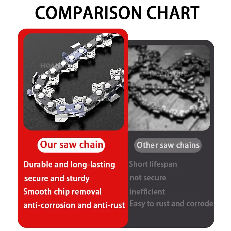 Chainsaw Chain, 12 Inch, 16 Inch, 18 Inch Universal Logging Chain Accessories