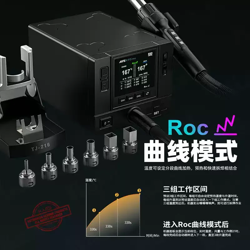 

Smart Air Gun Heating Up in A Few Seconds AIFEN F5PRO Curve Hot Air Gun Mobile Phone Repair High Power Love Wind