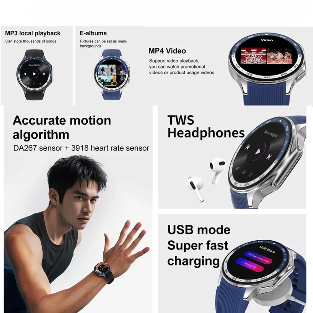 For Android IOS TWS Earphones Smart Watch 4G Memory Music Video Bluetooth Call Waterproof Smartwatches