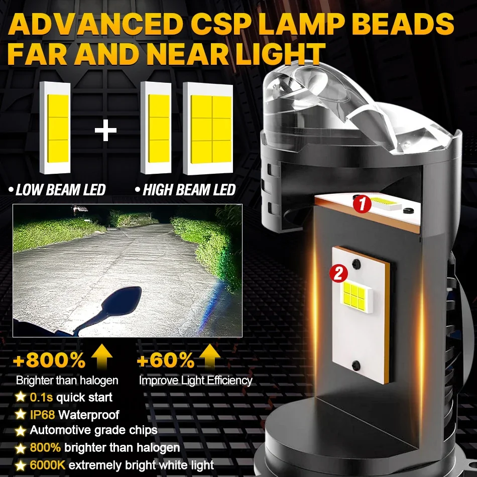 Dualvision Projector H4 Lens LED Car Headlight Bulbs 80000LM 800W CANBUS Turbo Auto Bulb H4 High Low Light Fog lamp bulb12V 24V