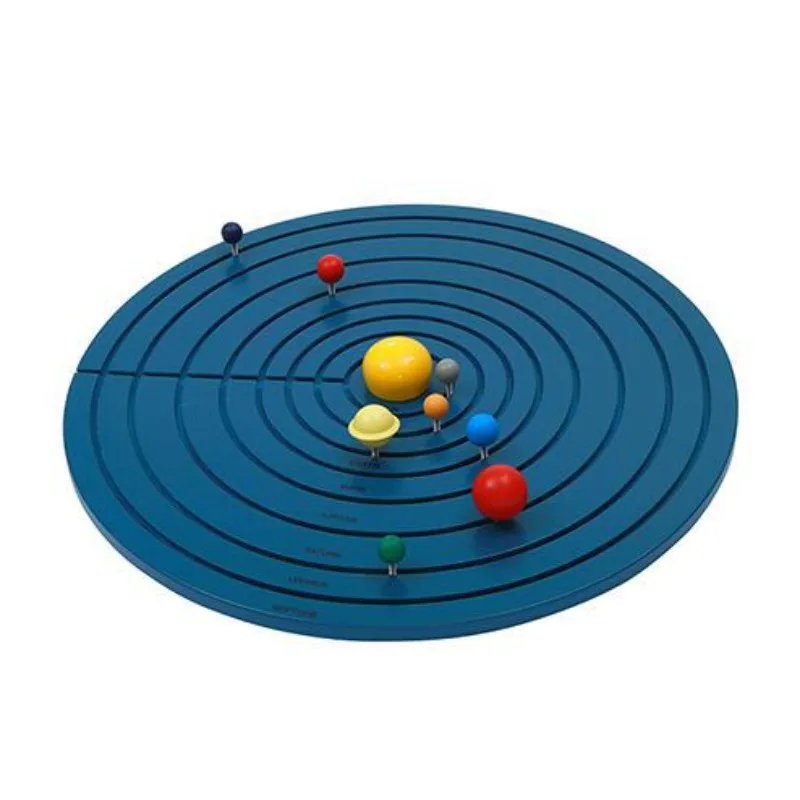 Early education teaching aids, science and culture eight planets trajectory map model c