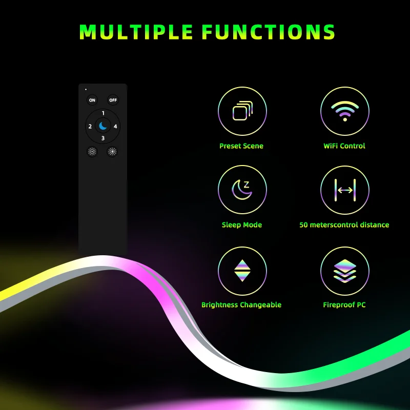 DOMRAEM Addressable WLED WiFi LED Remote Control - ESP-NOW 30M Range, Low-Power, 4-Scene Memory, App-Free Control,RGB IC Control