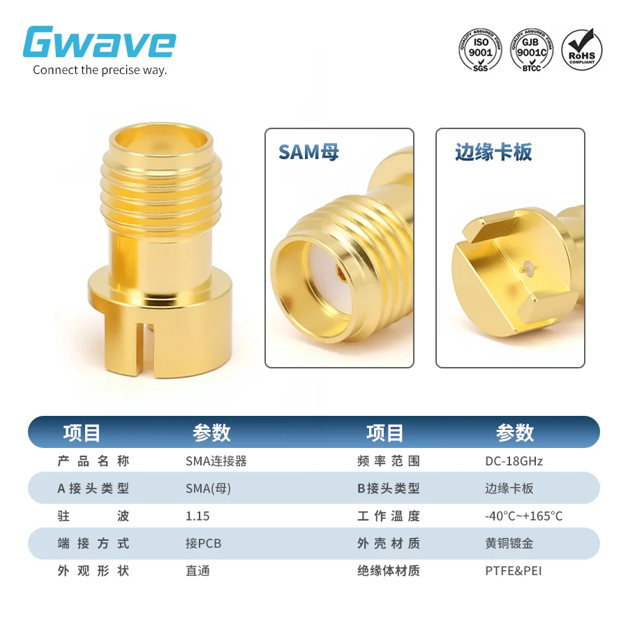SMA Female PCB Edge Clamp Connector for Board Thickness 0.77-1.68mm DC-18GHz