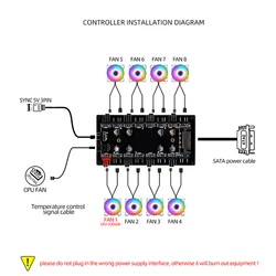 12V 4Pin/5V 3PIN Cooler Fan HUB Splitter SATA Power Supply ARGB/RGB PWM Fan Hub Case Fan Hub Adapter Motherboard Sync with Cable