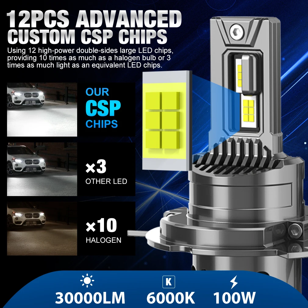 H4 LED Powerful Car Headlight Bulbs 9003 HB2 High Low Beam 30000LM Super Bright Auto  Lights Turbo Led  Lamps 12V 6000K