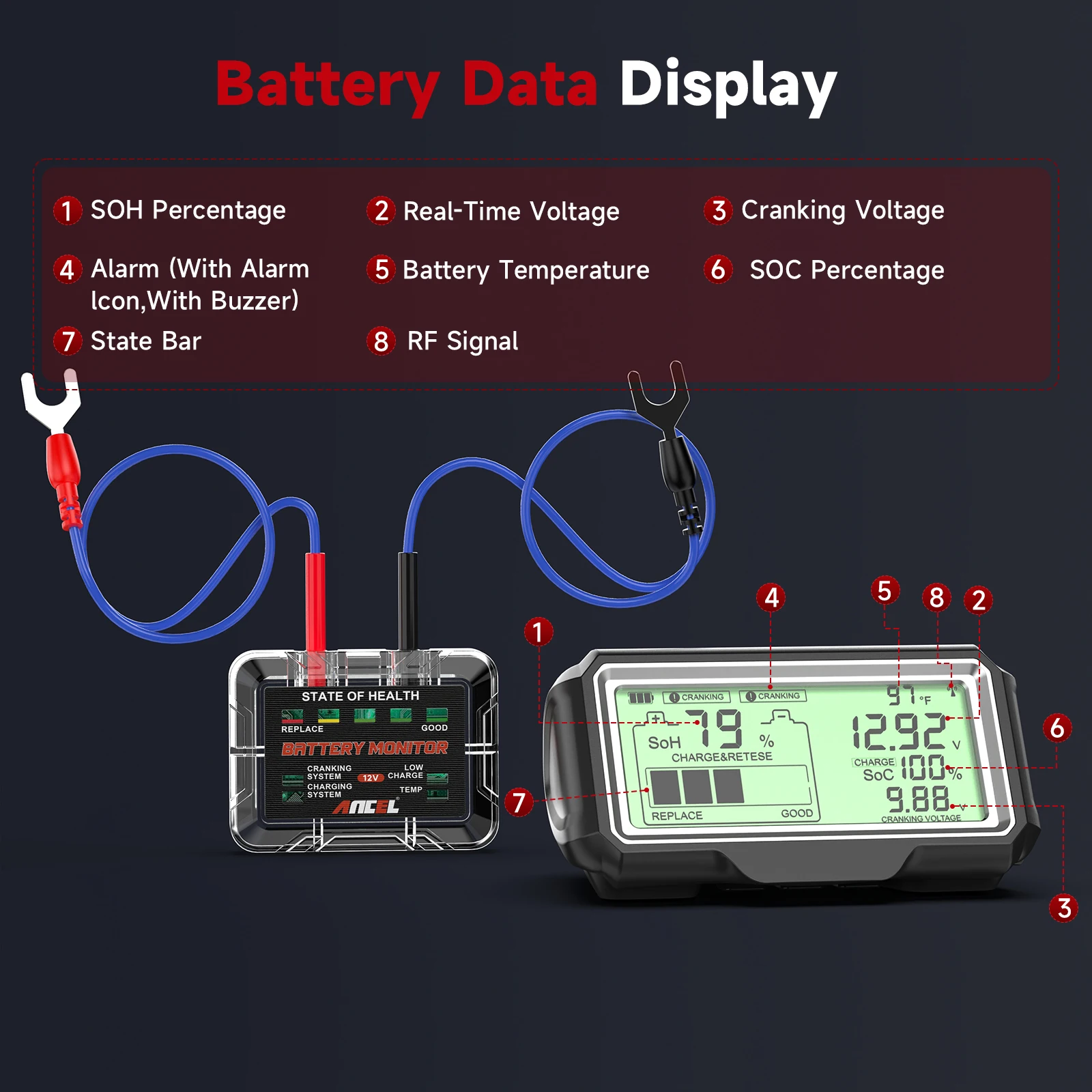 ANCEL BM200 PRO バッテリーテスター 12V バッテリーモニター負荷健康アナライザー充電 SOH SOC バッテリー健康アナライザー自動車ツール