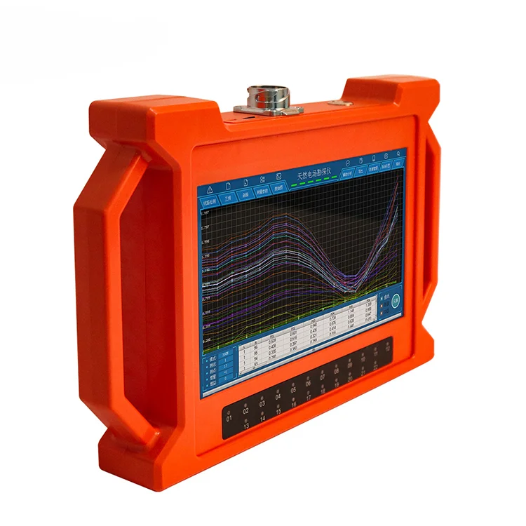 PQWT GT500 Geophysical Survey Equipment 18 Channels Water Well Logging Underground Water Detector