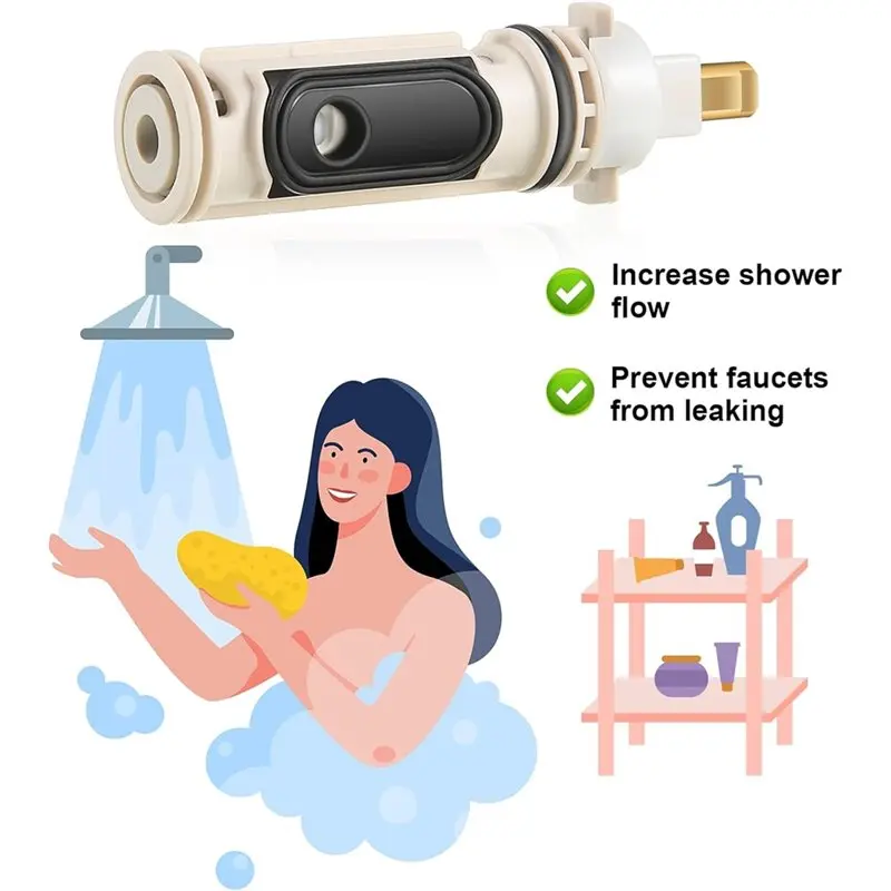 [NEWA08R】 Cartridge Replacement 2 Pcs For Moen Posi-Temp Faucet- Enhon 1222 Tub Shower Cartridge With Puller