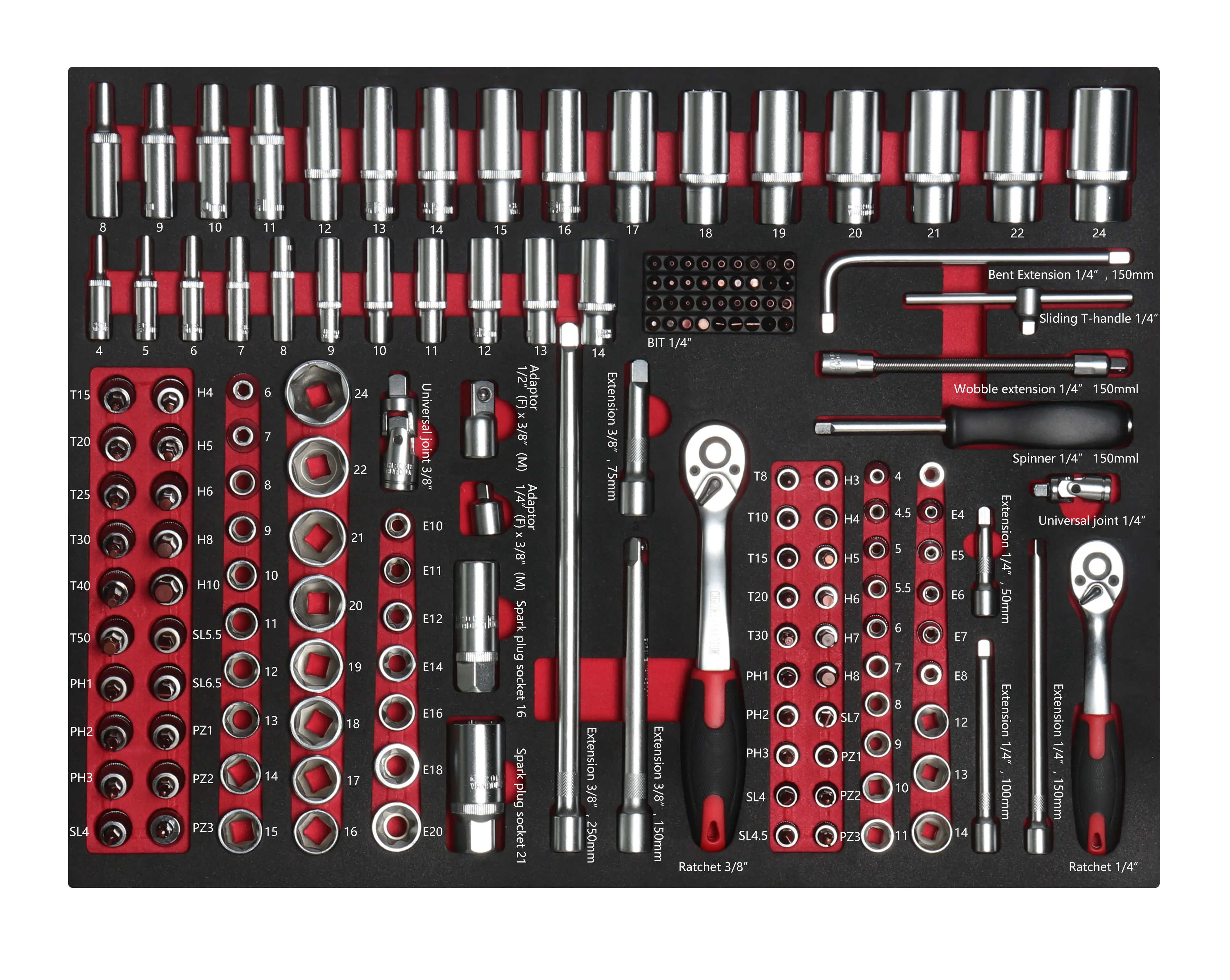 Oferta Especial: Caja de Herra - Workshop Tools Sale reseña y precio