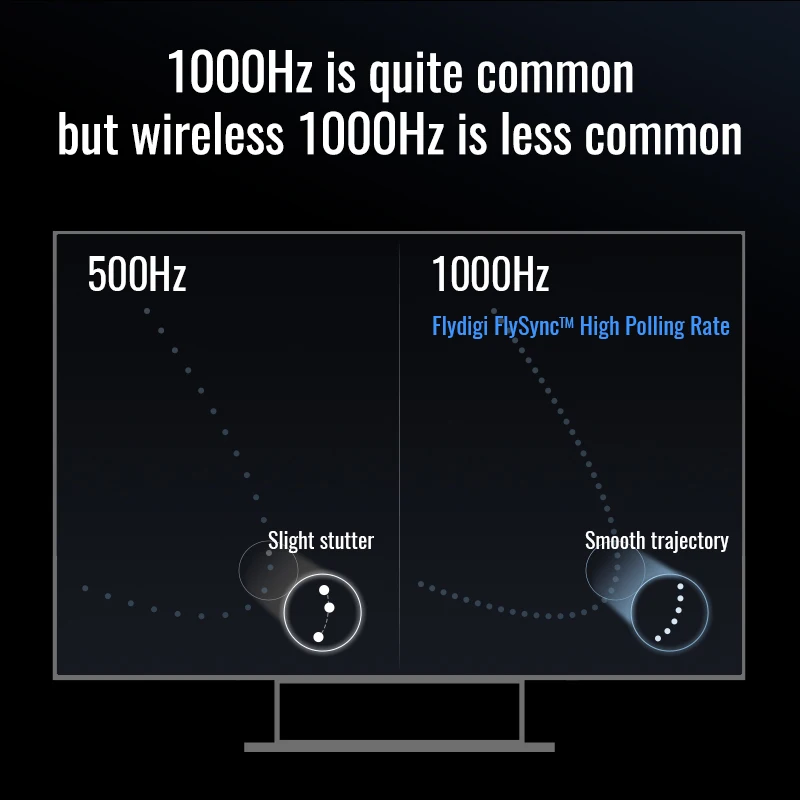 وحدة تحكم Flydigi Vader 4 Pro الأصلية مع قاعدة شحن، قوة مبتكرة قابلة للتحويل، وضع صغير خطي، مقبض لاسلكي