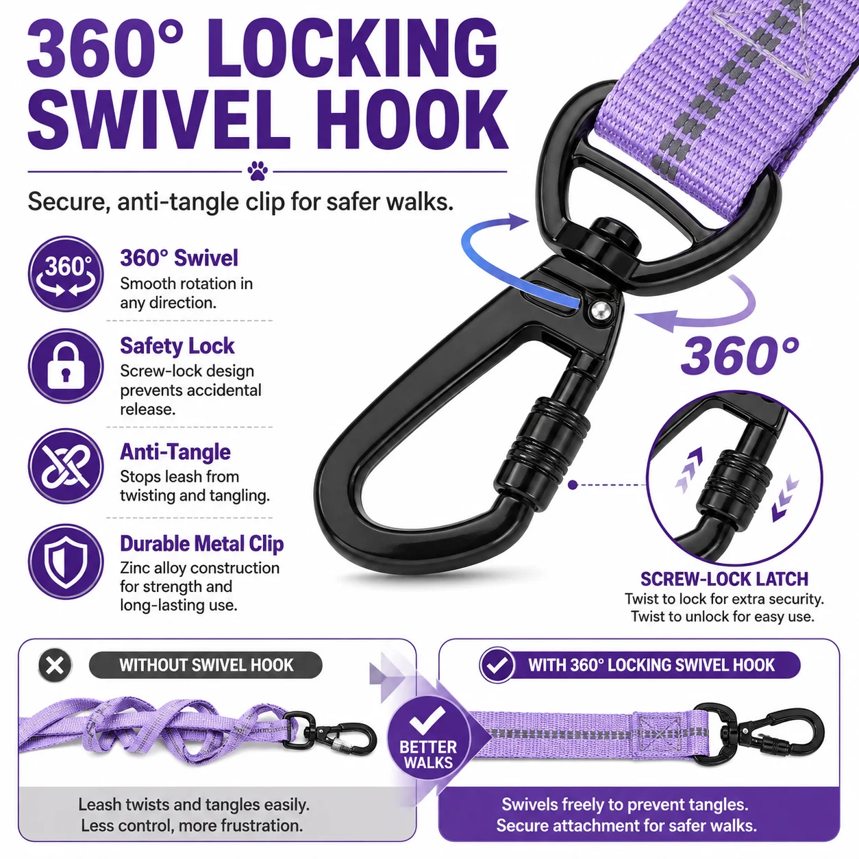 Correa para Perro con Absorció - Bungee Dog Leash Shock Absorbing reseña y precio