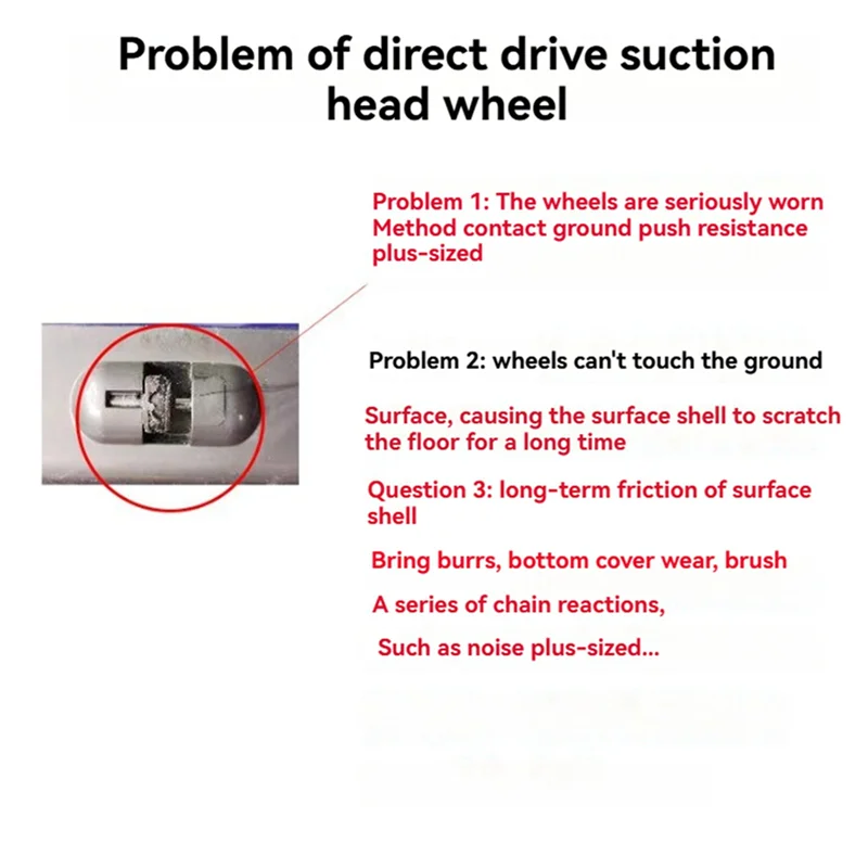 

WORTHOWN-4 PCS Axles & Rollers Heads Little Shaft Wheels Replacement For Dyson V6 V7 V8 V10 V11 Vacuum Cleaner Parts