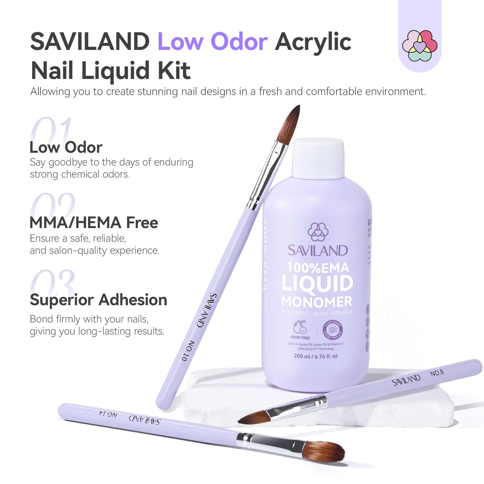 SAVILAND 200 مل EMA Monomer أكريليك سائل منخفض الرائحة غير اصفرار مع حجم 8 10 14 فرش أظافر لمسحوق الأكريليك نحت ثلاثي الأبعاد #2