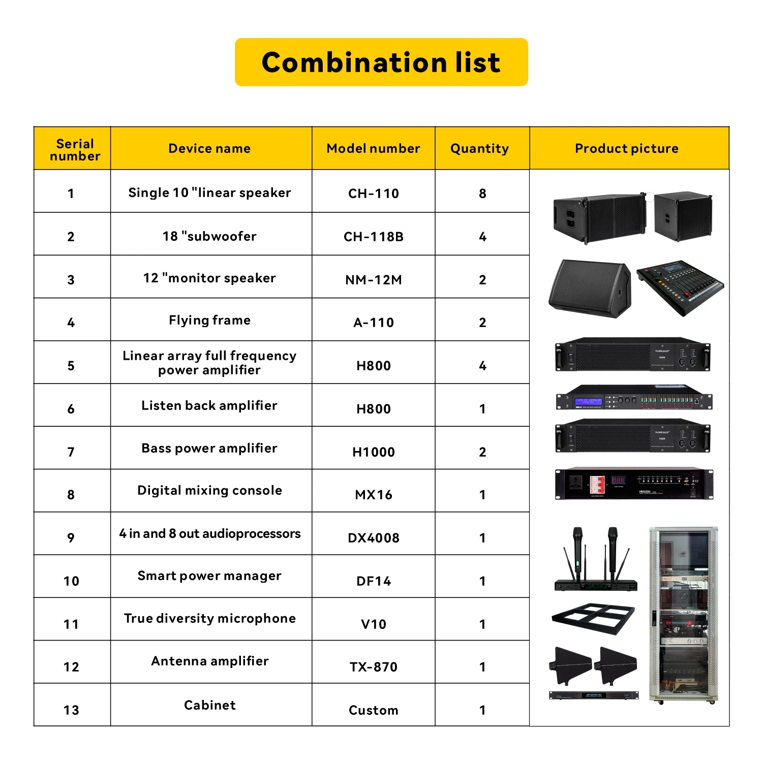 CHORDIO CH-110 Single 10\" Passive Line Array Speaker Professional Concert Stage Performance Sound System for Church Concerts