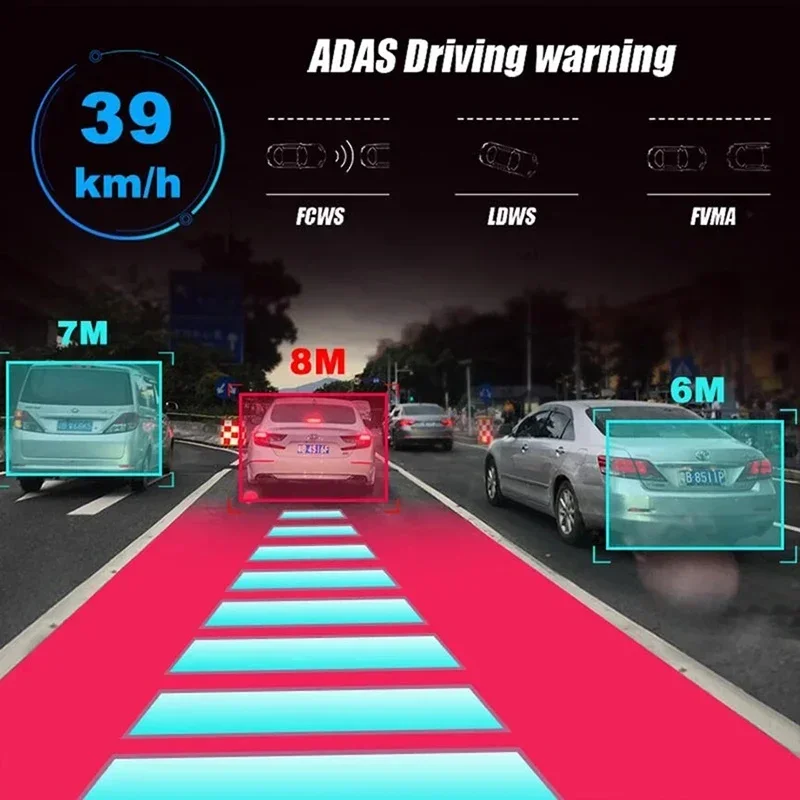 ​ ​ مشغل DVD Android للسيارة - ملاحة عالية الدقة مع كاميرا ADAS Dash وإنذار صوتي ​ ​