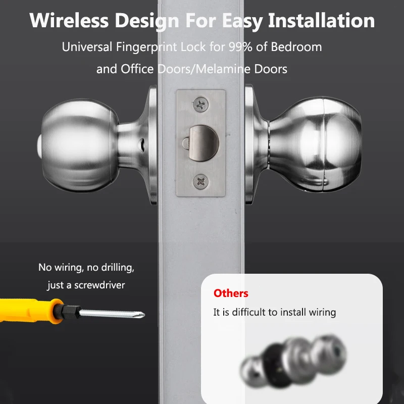 Tuya casa inteligente fechadura da porta de impressão digital proteção segurança fechadura eletrônica keyless desbloquear com app controle remoto para o quarto