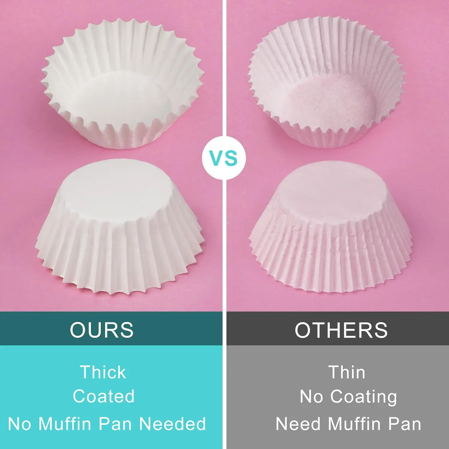 100/200Pcs Heavy Duty White Cupcake Liners, Grease-Resistant Standard Muffin Liners, Small Baking Cups, Supermarket Tasting Cups