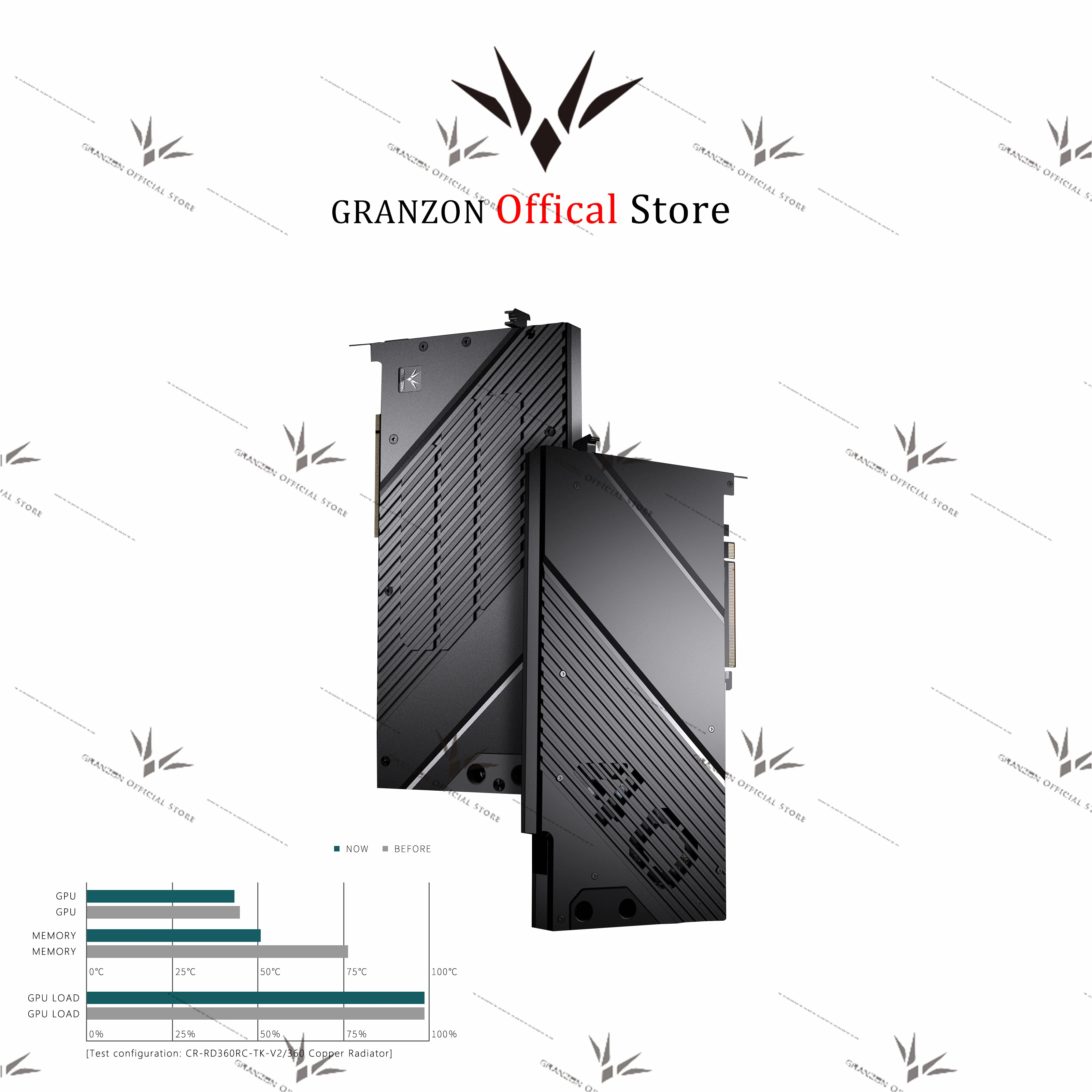 Granzon GPU Block for MSI RTX 4090 Suprim X / RTX4090 GAMING X TRIO Video Card Water Cooling / Copper Radiator GBN-MS4090TRIO