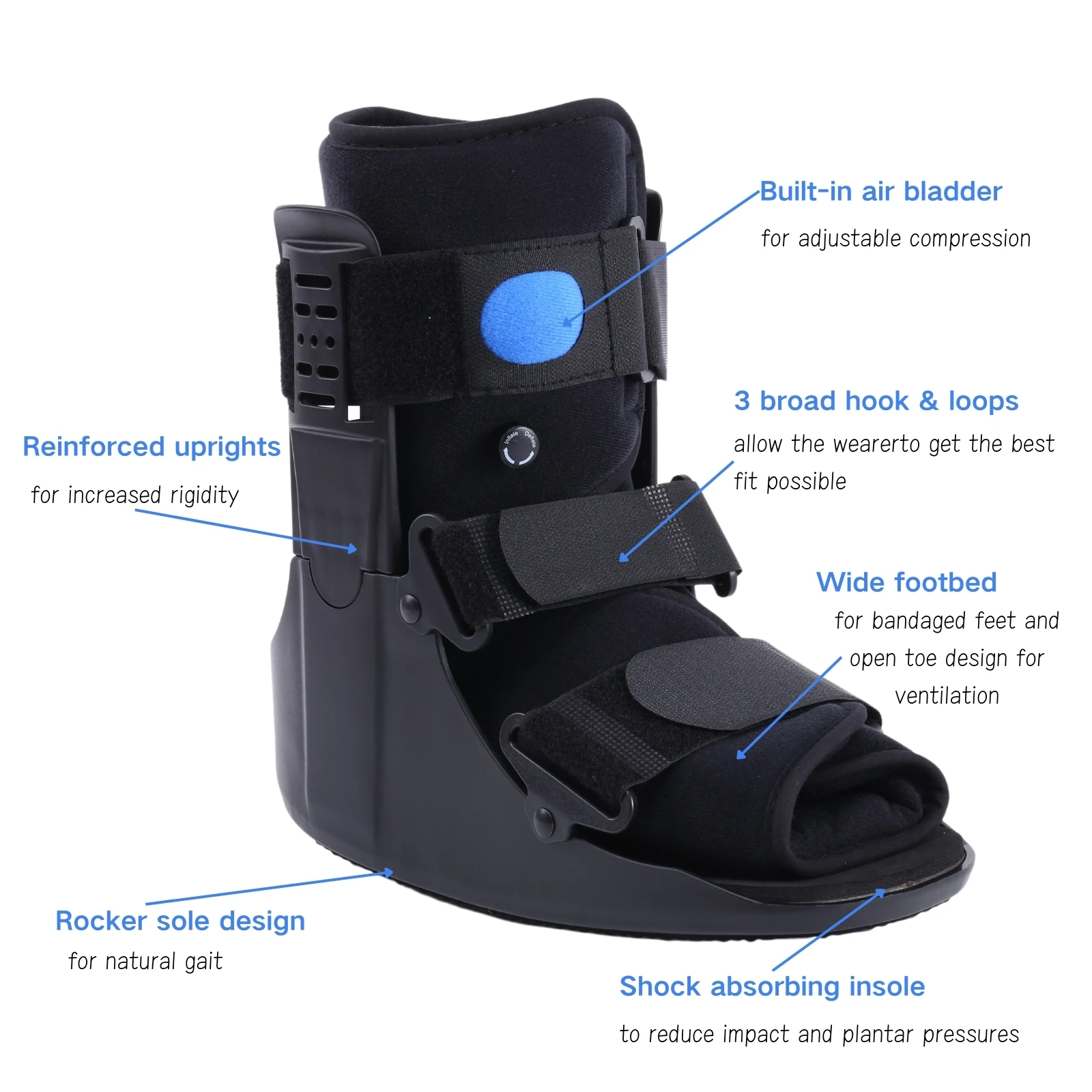 Short Air Walking Fracture Boot, Medical Inflatable Orthotic Boot for Broken Foot Fractures Sprains and Ankle Injuries