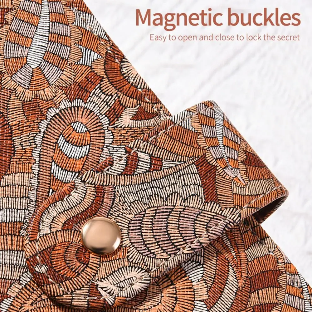 

Бюджетный органайзер A6 из искусственной кожи с застежкой-молнией, конверты для денег, бланки для учета расходов, дизайн «Цветы кешью»