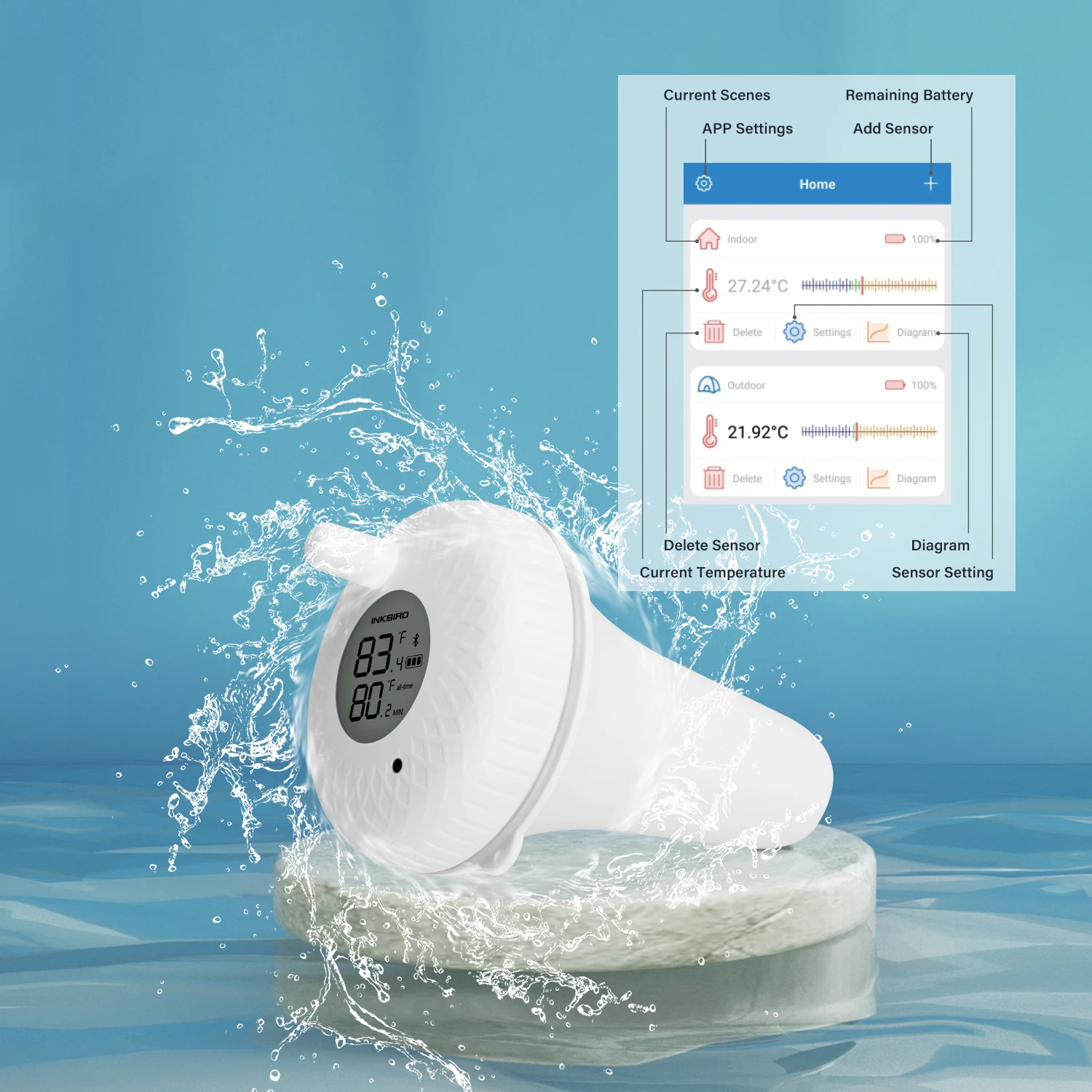 Imagem -02 - Inkbird Digital Sensor de Temperatura da Água Registador de Dados sem Fio Piscina Flutuante Termômetro Bluetooth-compatível Kit Inteligente