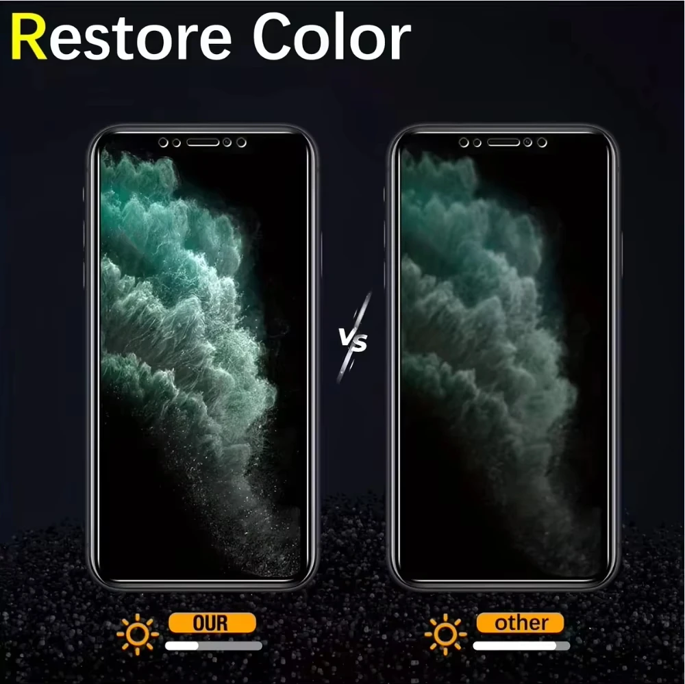 1-2PCS Privacy Tempered Glass For iPhone 18 Pro Max 13 14 15 16 17 Pro Max 18 Ultra 360° 4-Way Anti-Spy Screen Protector Film view 5