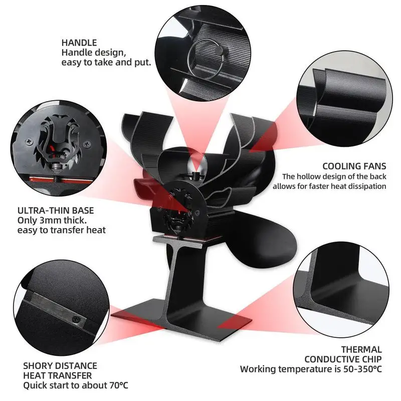 선풍기 목재 스토브 선풍기 벽난로 선풍기, 열전 열 선풍기, 비 전기 스토브 선풍기, 자기 온도계