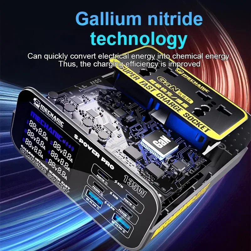 MECHANIC S-POWER PRO Gallium Nitride Super Fast Charging Socket Wireless Charging Multi-Port QC3.0 Fast Charge Protocol Charger