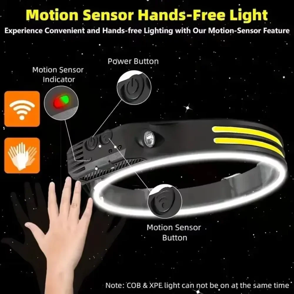 Headlamp LED Head Flashlight Sensor Built-in Battery USB Rechargeable COB Headlight LED Head Torch Camping Fishing Search Light