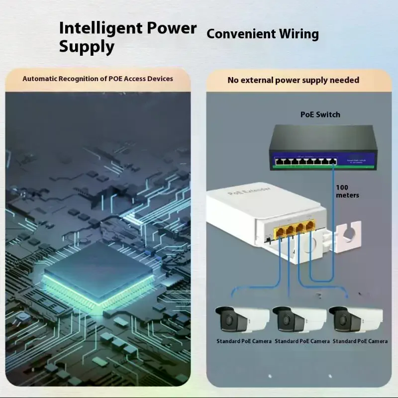 4/5 منفذ مكرر موسع POE خارجي؛ مقاوم للماء، لـ IP55 VLAN Network Camera AP، الطاقة 44-57V #6