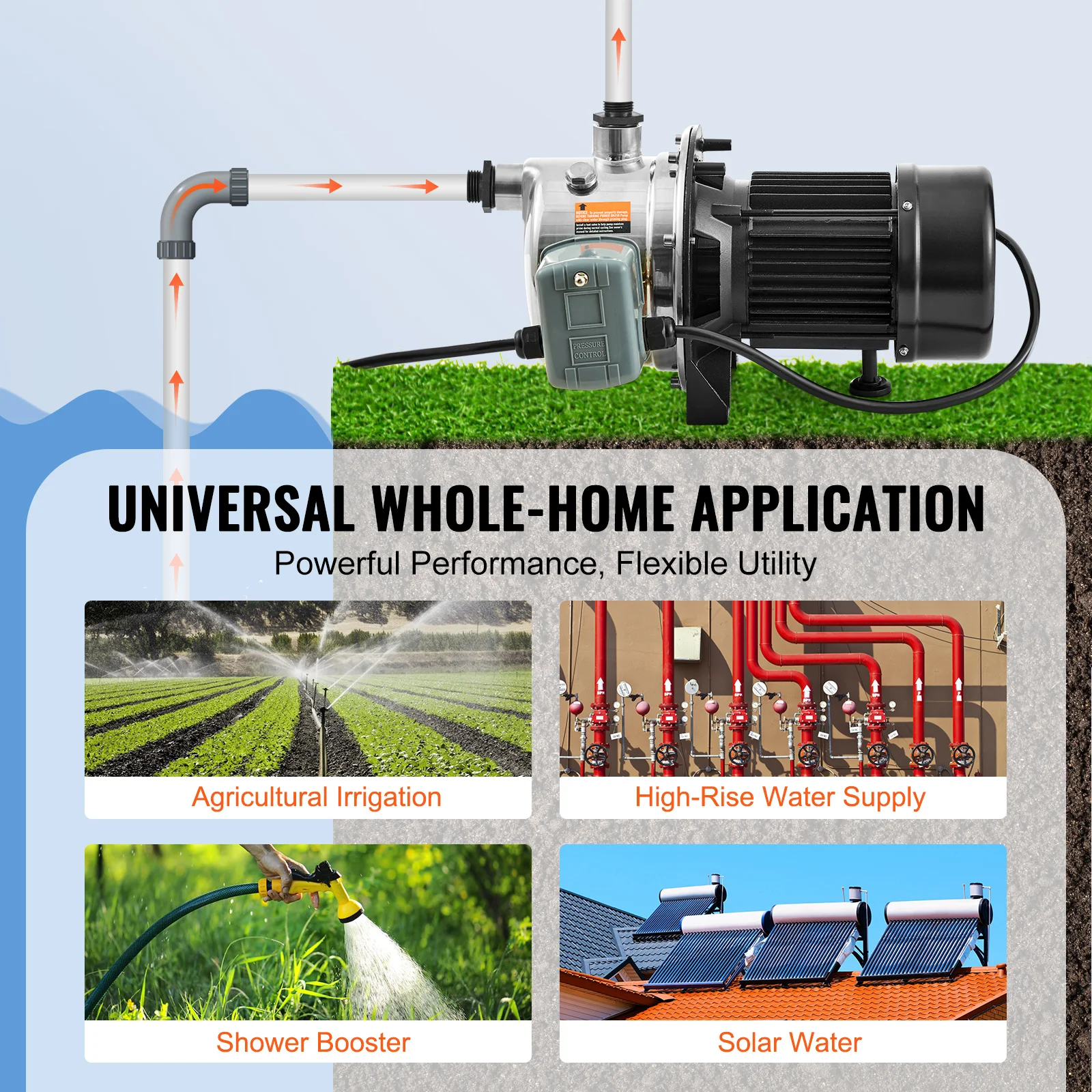 SucceBuy Shallow Well Jet Pump 115 V Cast Iron / Stainless Steel Irrigation Water Pump for Agricultural Garden Irrigation System