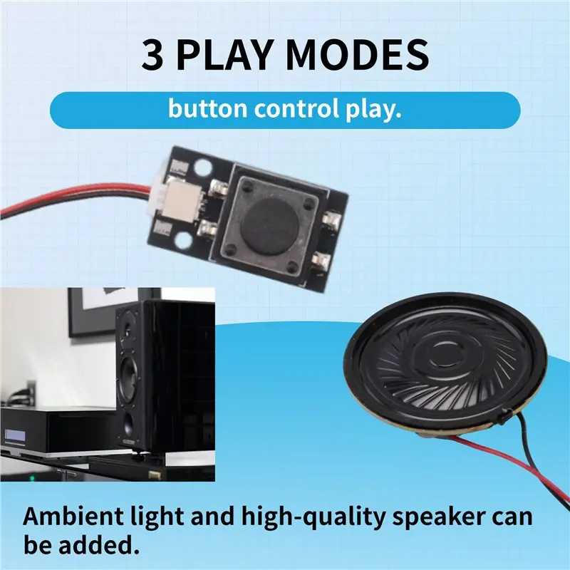 N82R Recording Greeting Card 8M Movement Box Holiday Christmas Birthday Card Music Cover Wall MP3 Download Voice Module