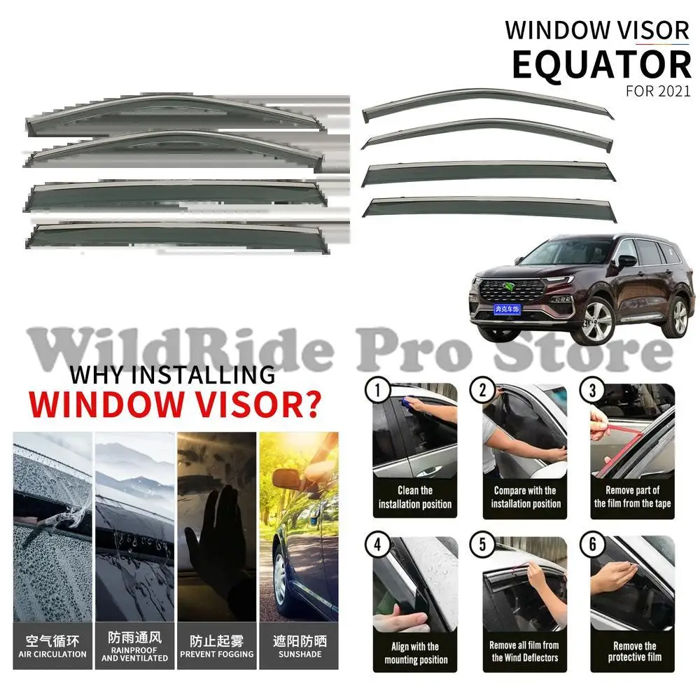 

1 set Ford Equator 2021 high end injection molded computer car door side window sunshade