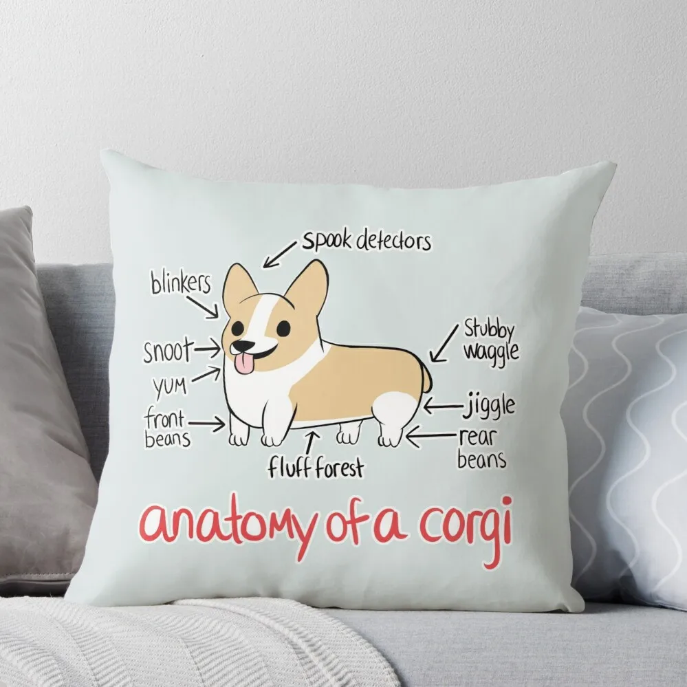 

Anatomy of a Corgi Throw Pillow Custom Cushion pillow cover luxury ornamental pillows for living room