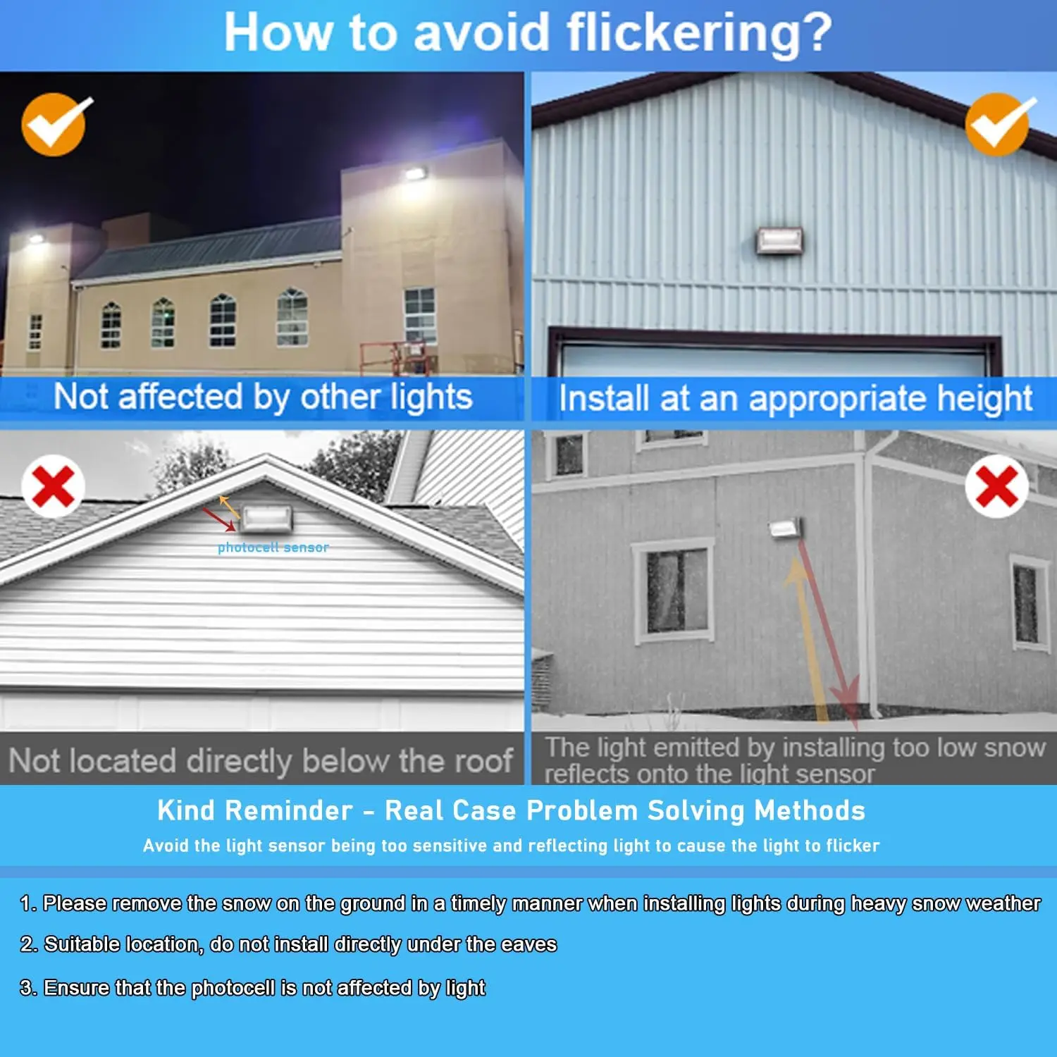 150W LED Wall Pack with Photocell Dusk to Dawn Outdoor Lighting | 5000K 21000LM Waterproof Commercial Fixture 100-277V