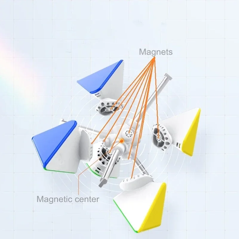 Gan pyraminx ímãs gan pyraminx m 3x3x3 velocidade pirâmide magnética quebra-cabeça adesivo triângulo cubo brinquedos para crianças