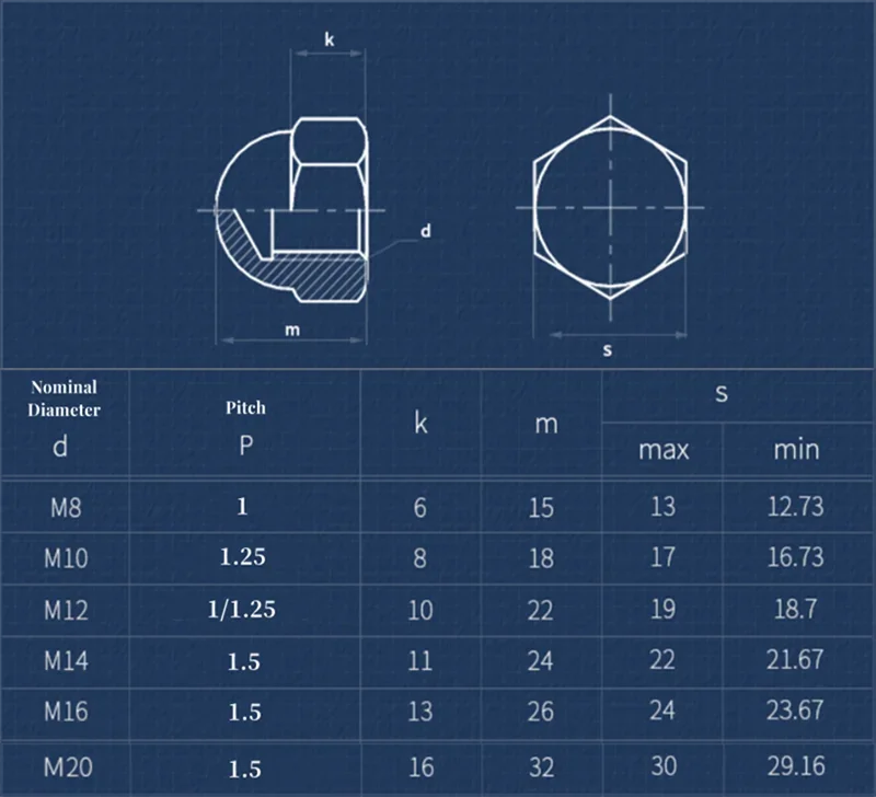 M8 M10 M12 M14 M16 M20 304 Stainless Steel Fine Thread Acorn Nut Fine Tooth Cap Decorative Cover Dome Nuts