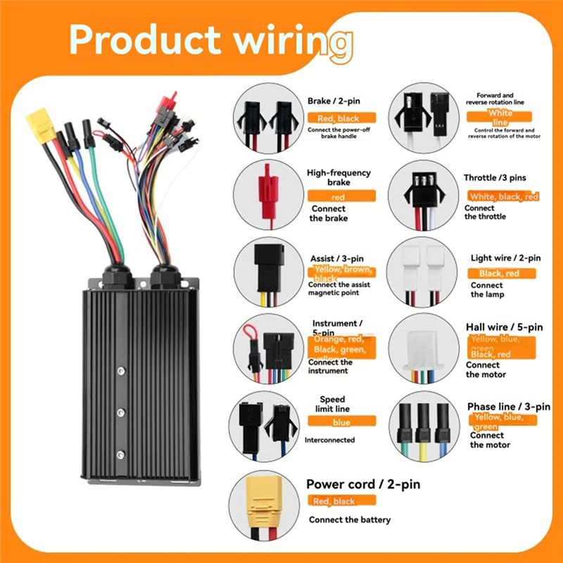 Dual Mode 48V-72V 80A 3000W Si - Sine Wave Controller 48V 72V 80A recension och pris