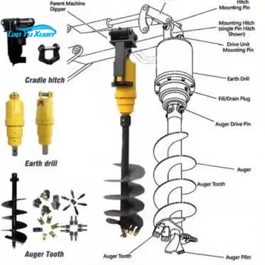 Chinese 6 ton High Quality M Small Rotary Drilling Rig With Best Price Ycr60d screw Anger Drive drill pipe