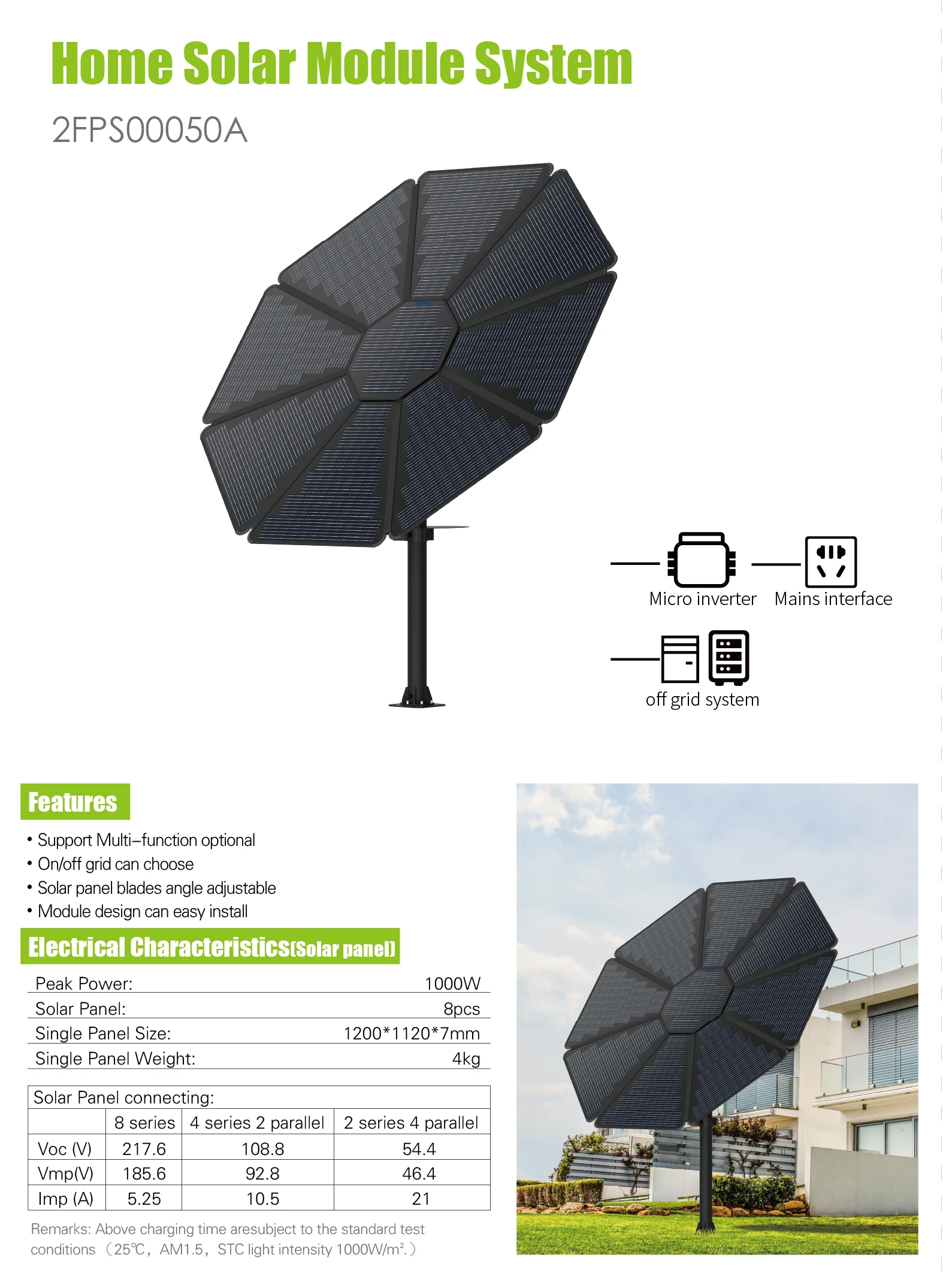 100W-600W Mini Sunflower Solar - Outdoor Power Products recension och pris