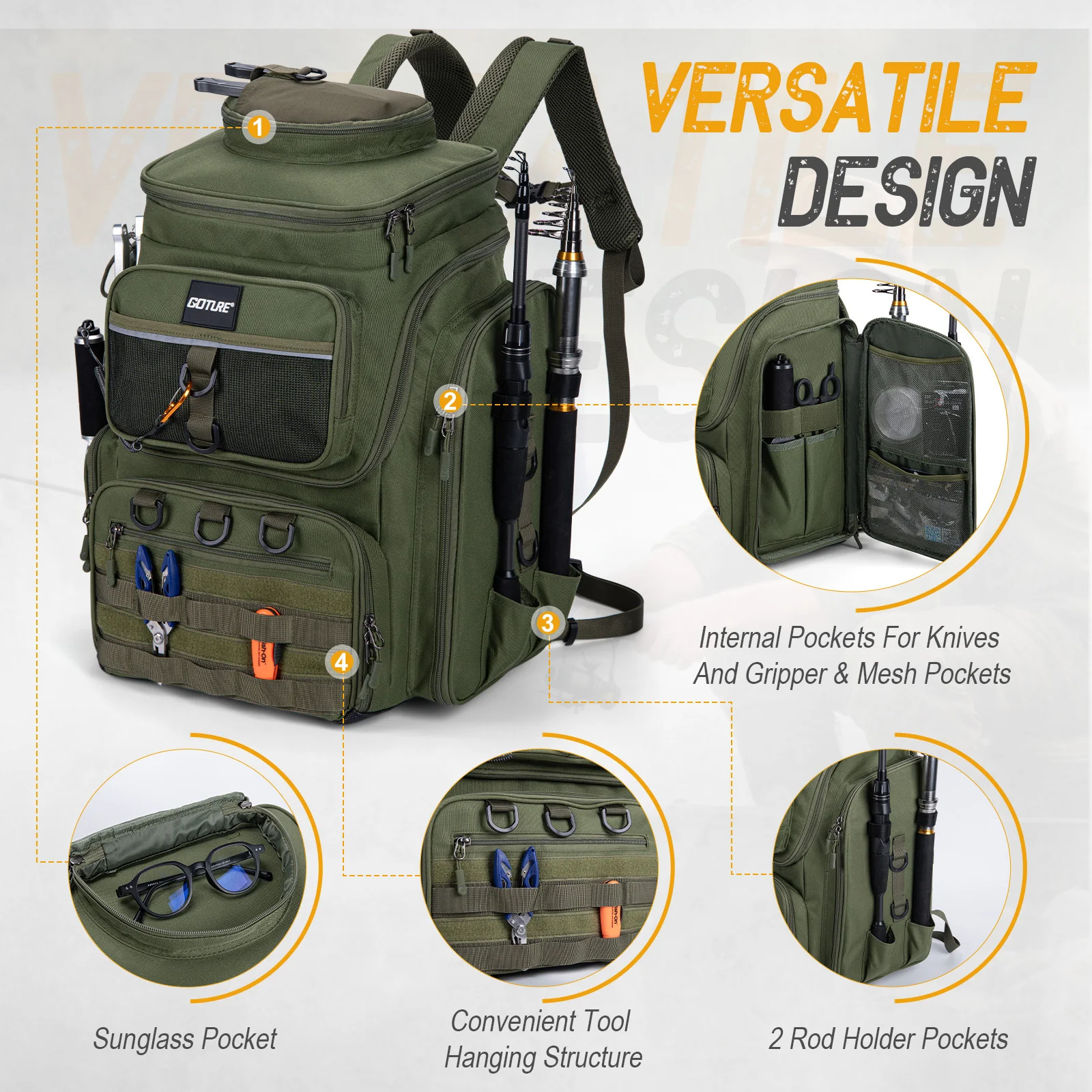 

Goture Premium Fishing Backpack Waterproof Tackle Bag Rod Holder Large Capacity Lightweight Durable Outdoor Fishing Gear Bag