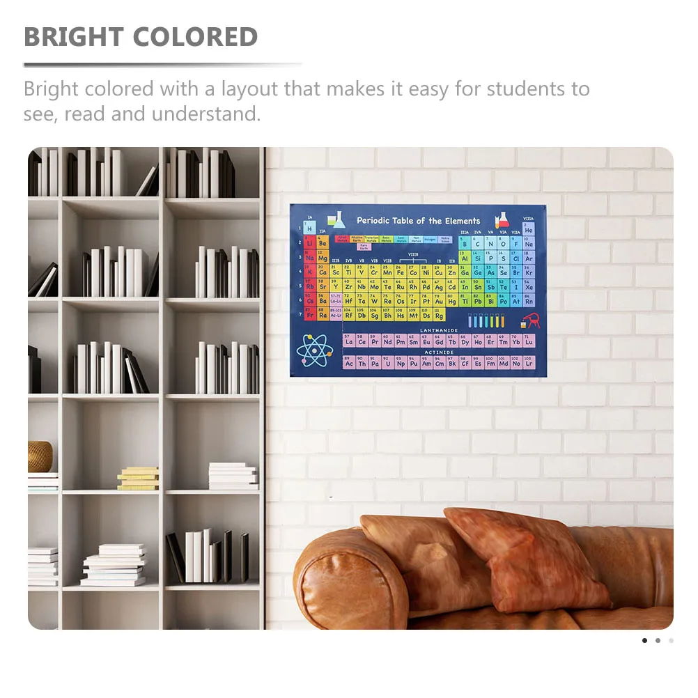 

2Pcs Periodic Table of Elements Poster School Chemical Learning Chart Colorful Science Classroom Educational Reference Wall