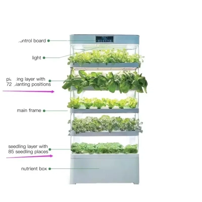 Home Hydroponic Growing Systems Indoor Smart Garden Hydroponic