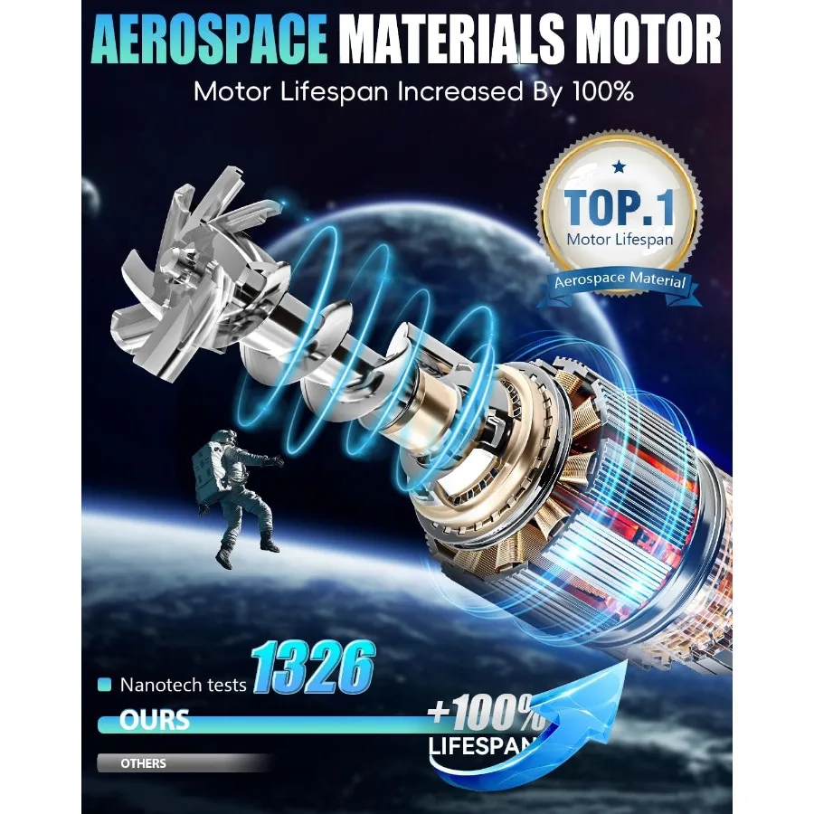مفرمة لحم كهربائية 5.0 مع محرك فائق 3500 وات ولوحة شفرة SUS304 معتمدة من SGS لطحن اللحوم السريع 3 ثوانٍ I #4