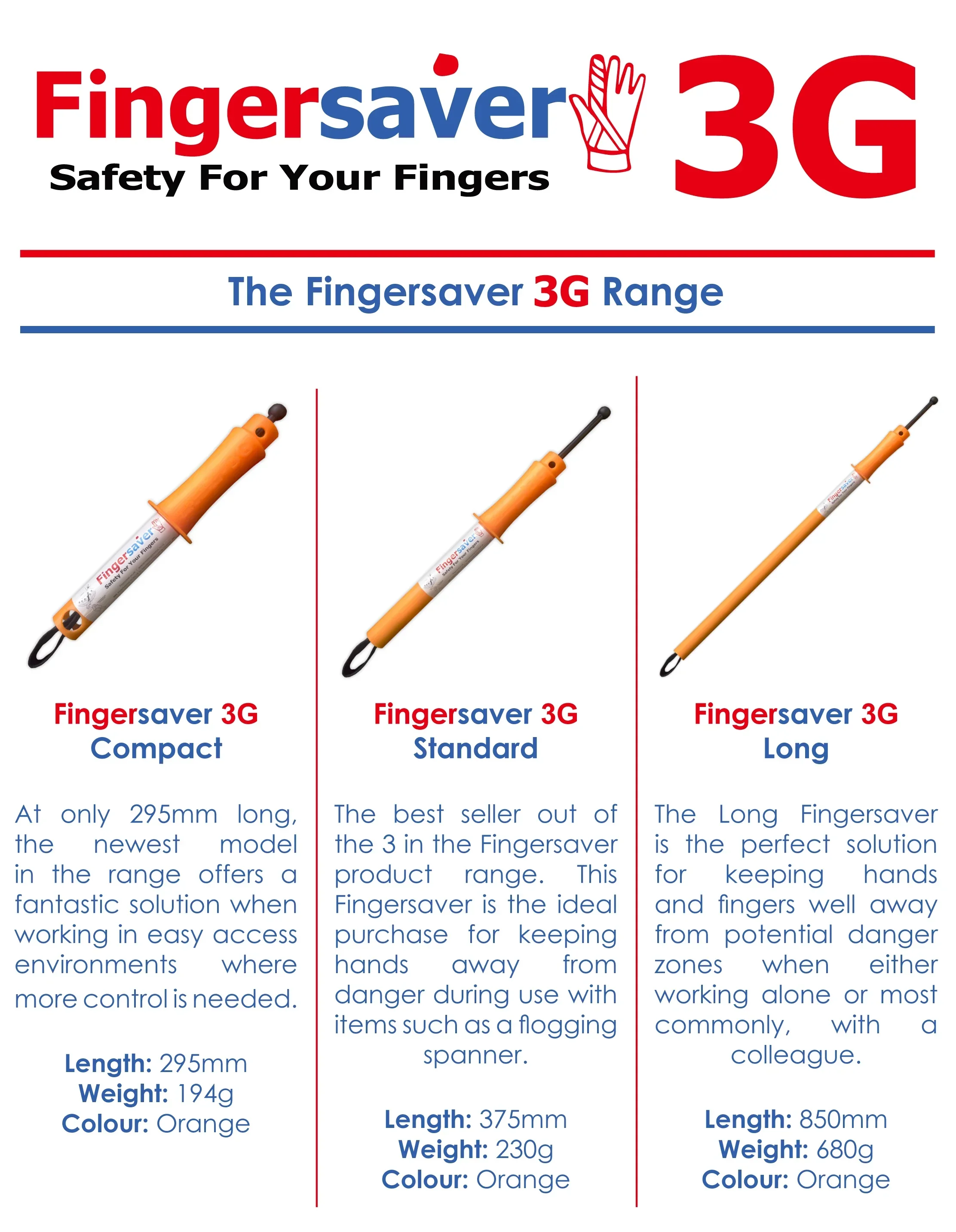 Schlag fester Polypropylen-Kunststoff griff für Fingers chutz Fingers parer 3g 850mm