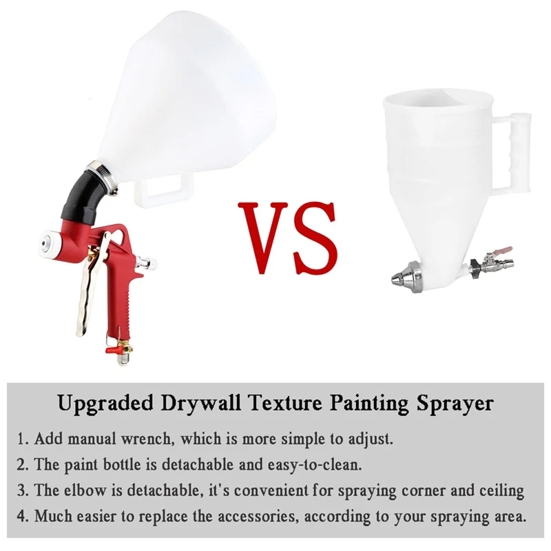 

ABKL-4/6/8Mm Nozzles Drywall Texture Painting, 1.58 Gallon (6L) Air Hopper With Elbow Hose For Walls Popcorn Ceilings