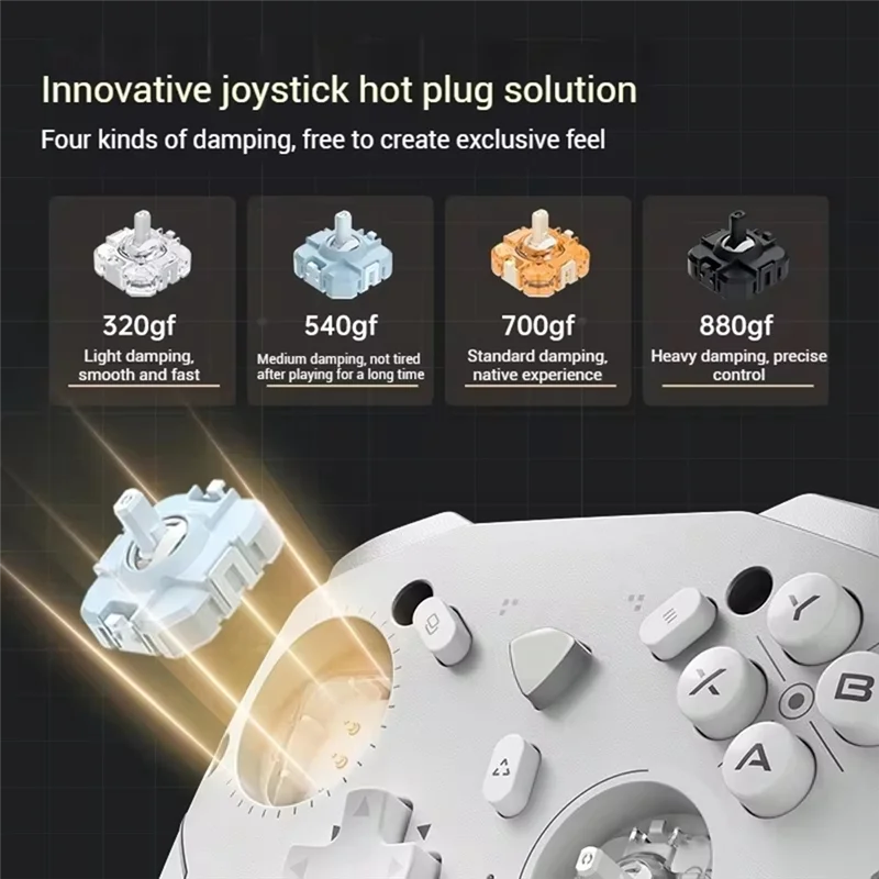 Y45A-2Pcs قاعة الساخن مبادلة عصا التحكم ل MACHENIKE G6pro G5pro V2/Thunderobot G80 أذرع التحكم في ألعاب الفيديو JH20 قاعة المقود